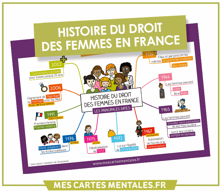 histoiredroitfemme_miniature