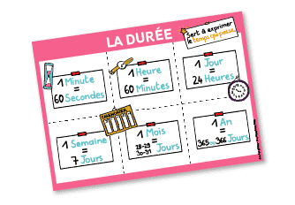 Affiche_maths_cycle2_duree