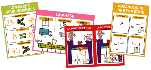 Lot-Affichages_maths_cycle2