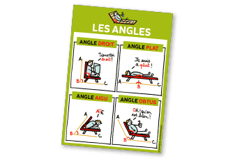 Affiches-les_angles