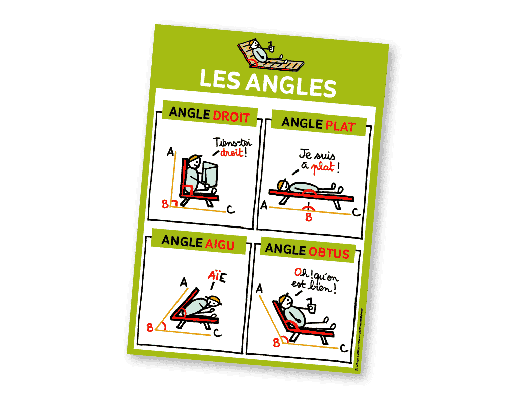Les-angles-afficheA2