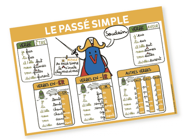 conjugaison : le passé simple