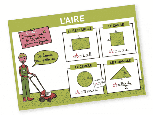 Affiche l'aire Affiche l'aire