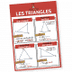 Les triangles