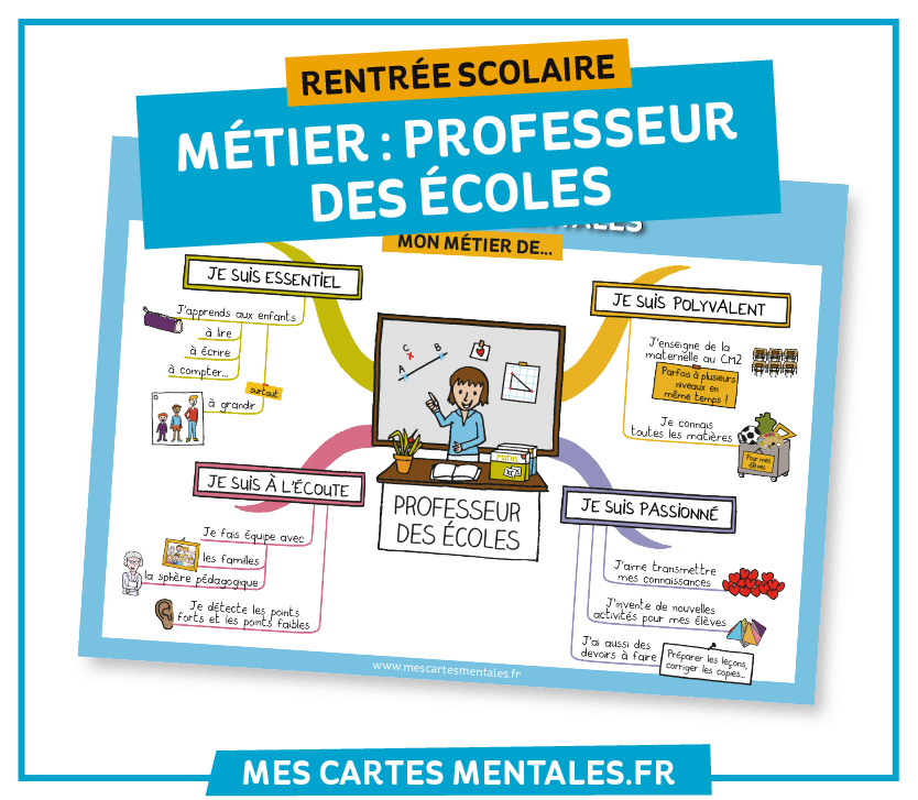 Rentrée scolaire : le métier de professeur des écoles - Mes cartes mentales