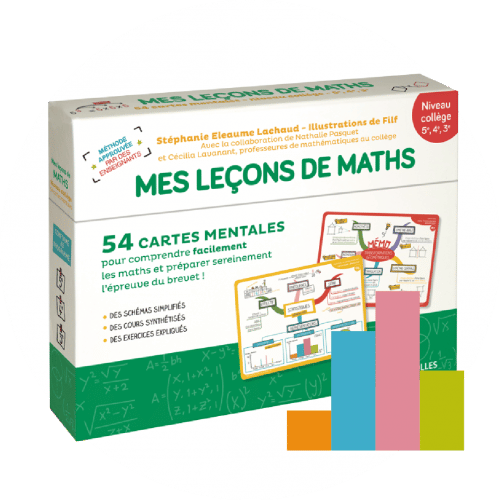 Welcome pack Maths Cycle 4