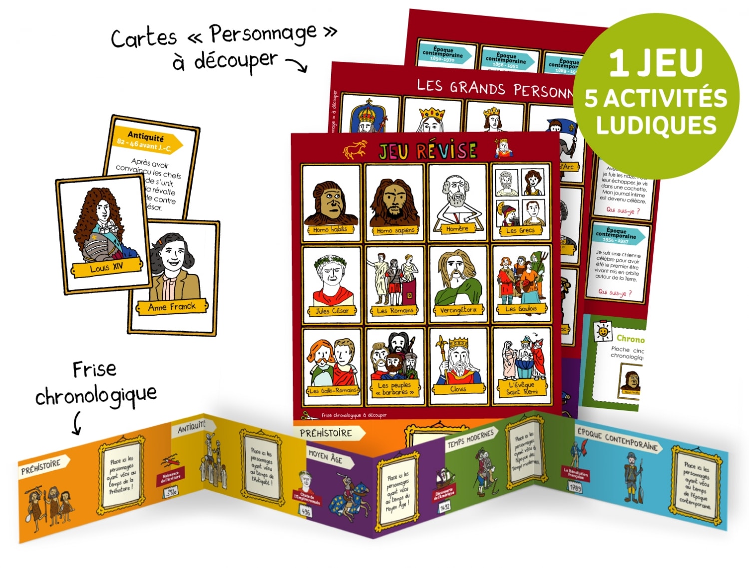 Les 4 Personnages De L'etat www.mescartesmentales.fr