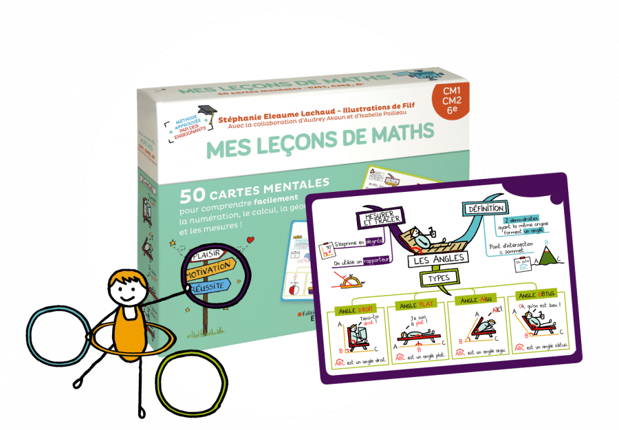 Espace ressources - Mes leçons de maths (cycle 3) - Mes cartes mentales