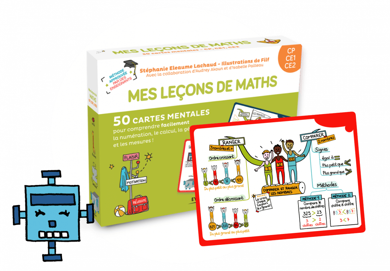 Espace ressources - Mes leçons de maths (cycle 2) - Mes cartes mentales