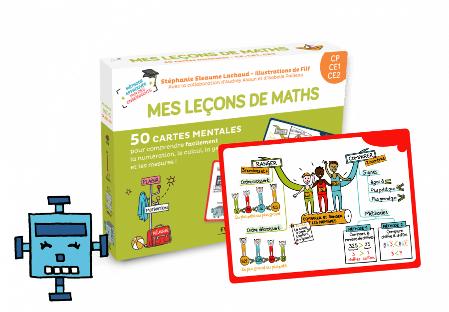 Espace ressources - Mes leçons de maths (cycle 2) - Mes cartes mentales