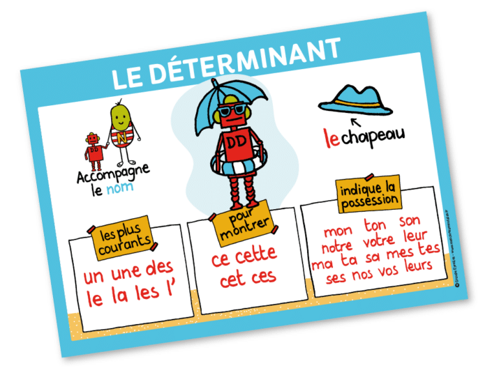 Affiche_determinant
