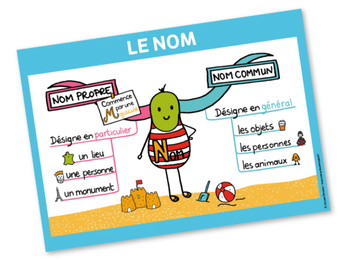 Affiche_nom