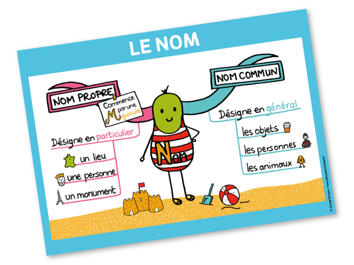 Affiche_nom