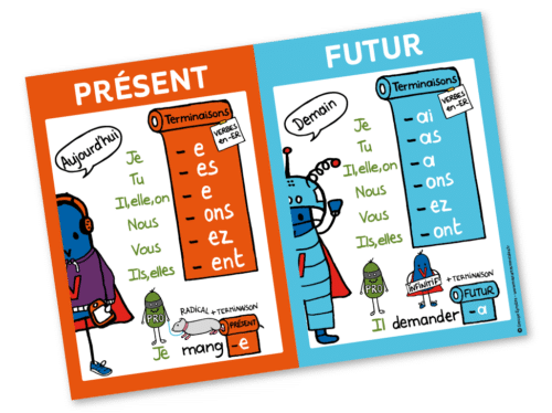 Affiche_presentfutur