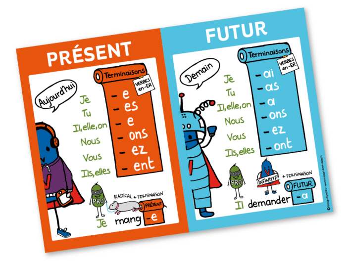 Affiche_presentfutur