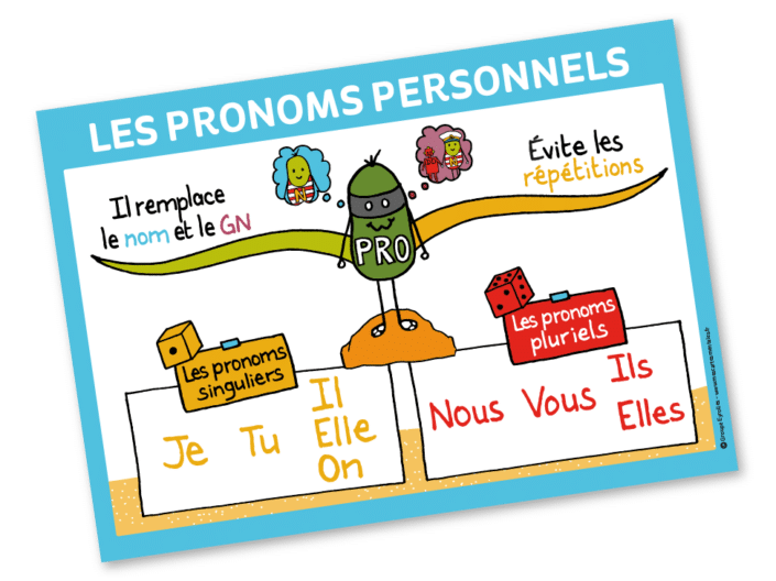 Affiche_pronomspersonnels