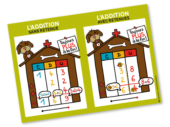 Affiche_addition