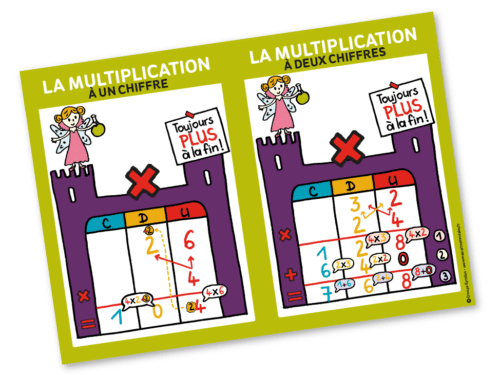 Affiche_multiplication