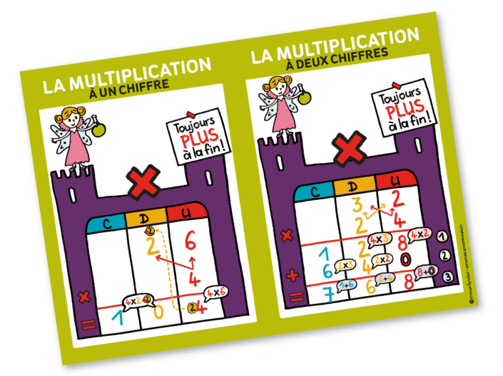 Affiche_multiplication