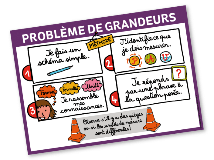Affiche_pbgrandeur