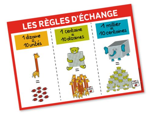 Affiche_regle-echange