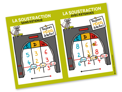 Affiche_soustraction