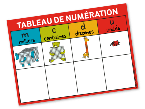 Affiche_tableaunum