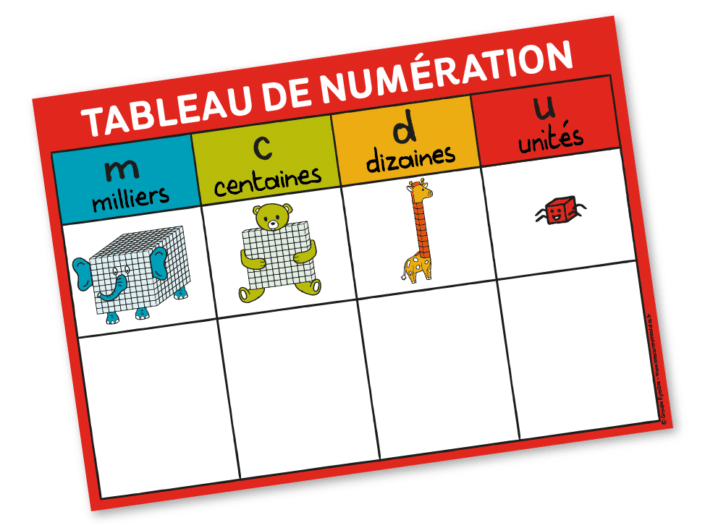 Affiche_tableaunum