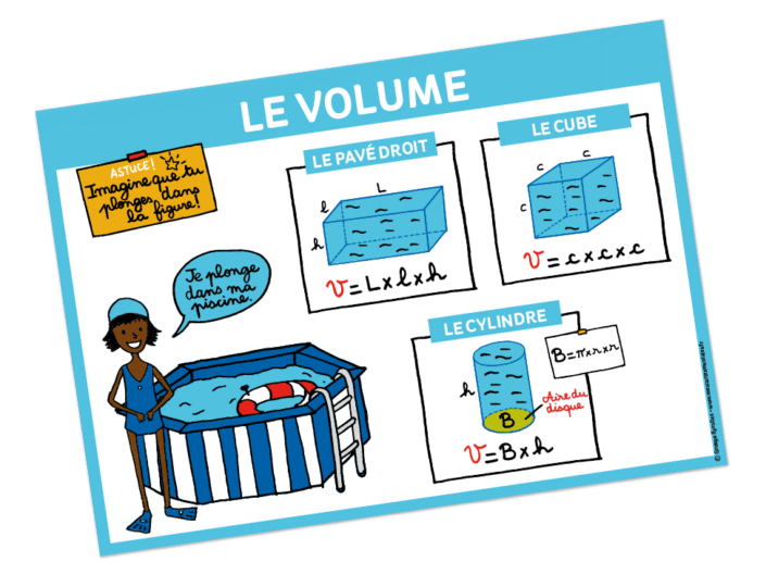 Affiche_volume