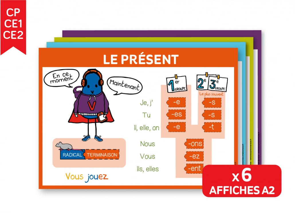 Carte mentale : affichages de conjugaison