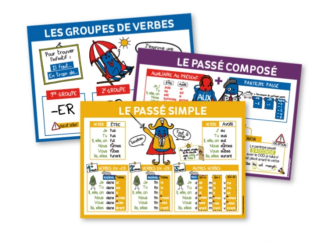 Noun Gender Worksheet For Class 6 With Answers