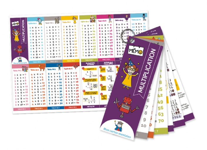 Mon-memo-multiplication