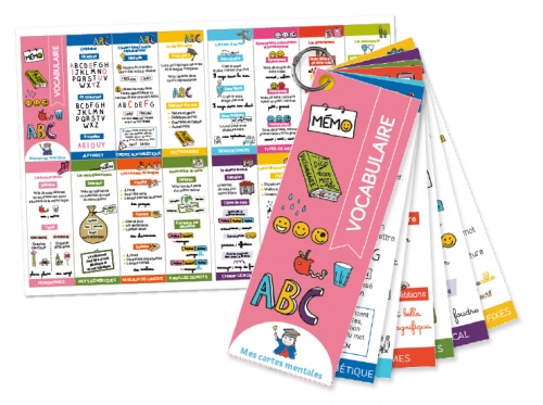 PORTE CLE_VOCABULAIRE