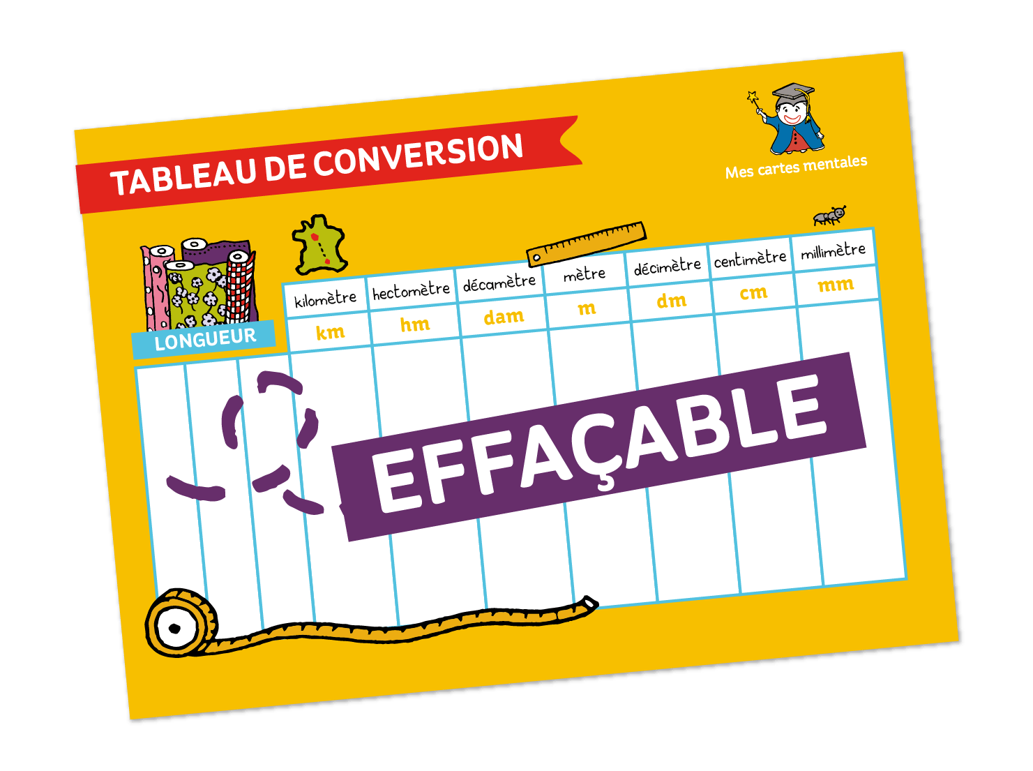 Outil effaçable : tableau de conversion - longueur