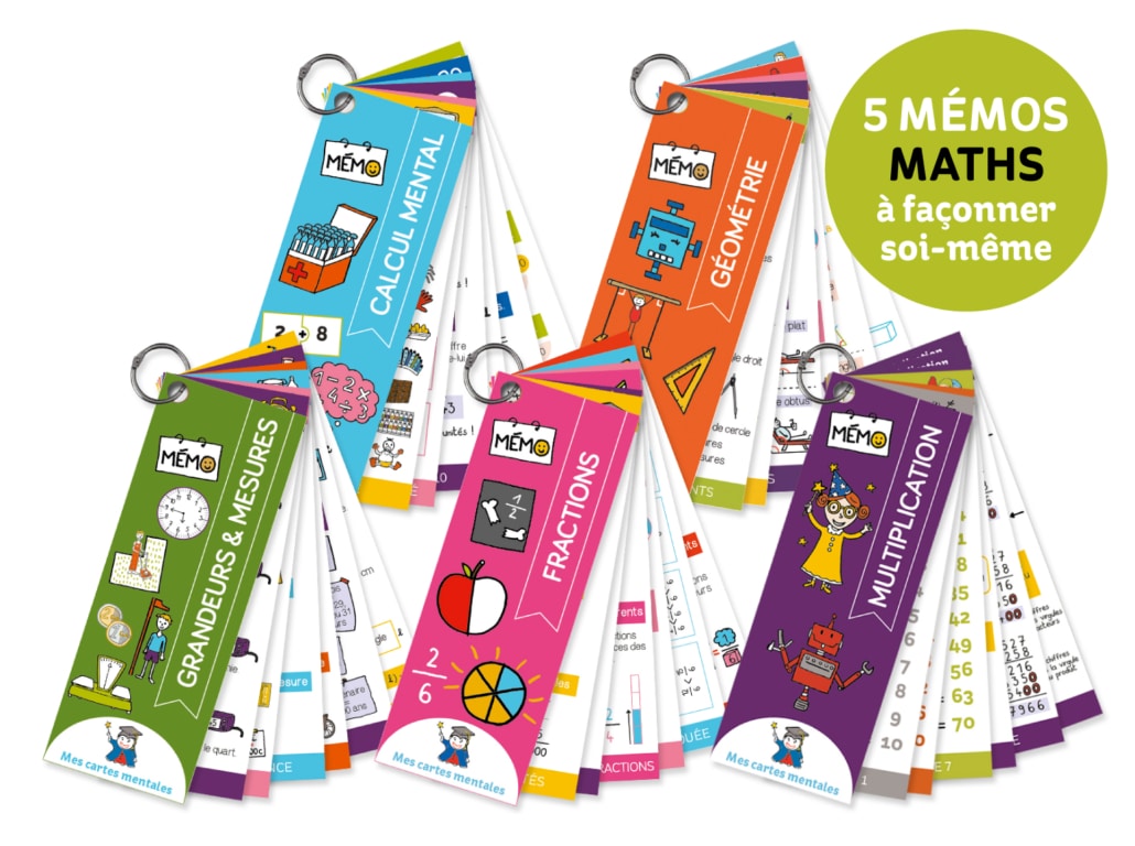 Porte-clés Sac à Dos, Crayons Et Carnet De Notes Écoliers