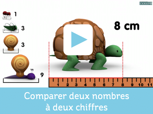 Comparer deux nombres a deux chiffres