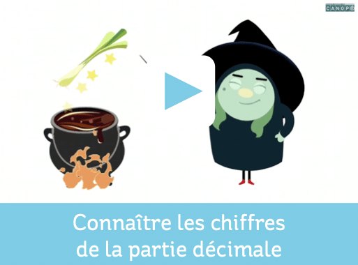 Connaitre les chiffres de la partie decimale