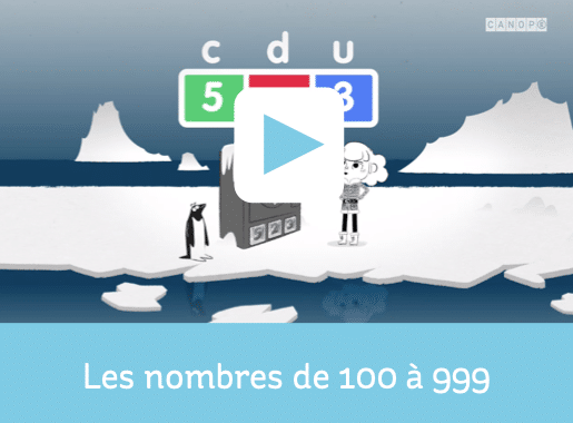 Les nombres de 100 a 999