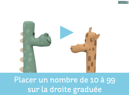 Placer un nombre de 10 a 99 sur la droite graduee