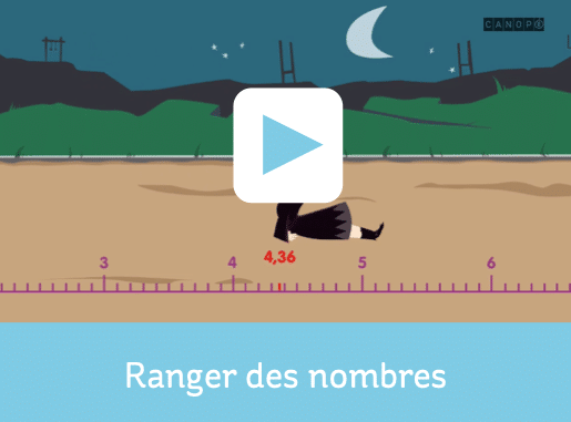 Ranger des nombres