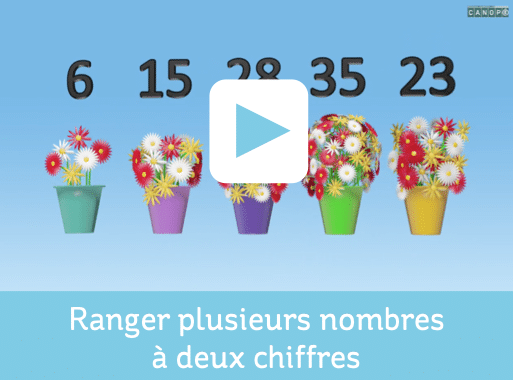 Ranger plusieurs nombres a deux chiffres