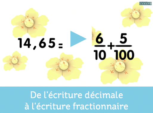 ecriture-decimale-fractionnaire