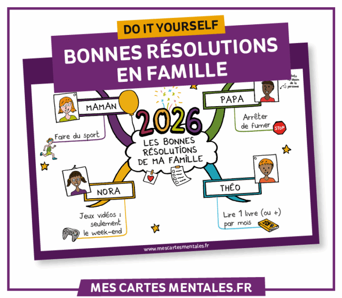 Vignette_resolutions2026