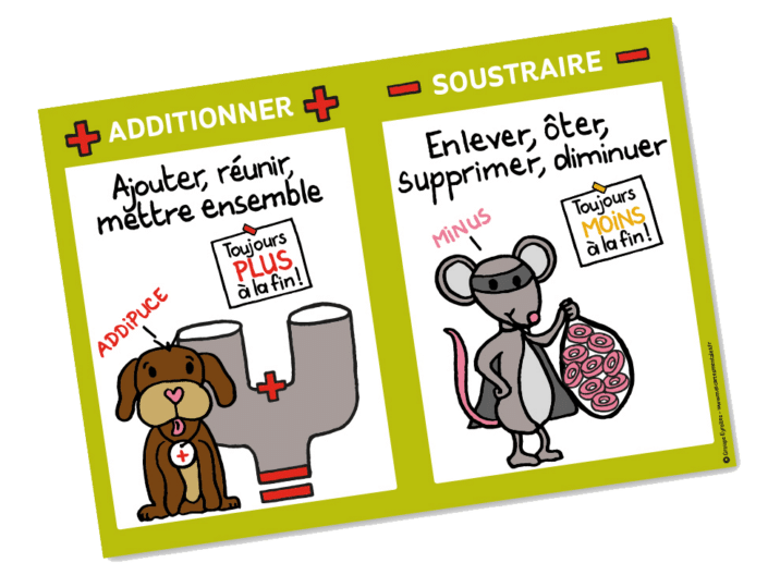Affiche_additionner-soustraire