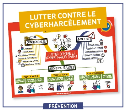 Escroqueries cryptographiques à éviter : signes d’avertissement et précautions - Gardez vos informations personnelles en sécurité