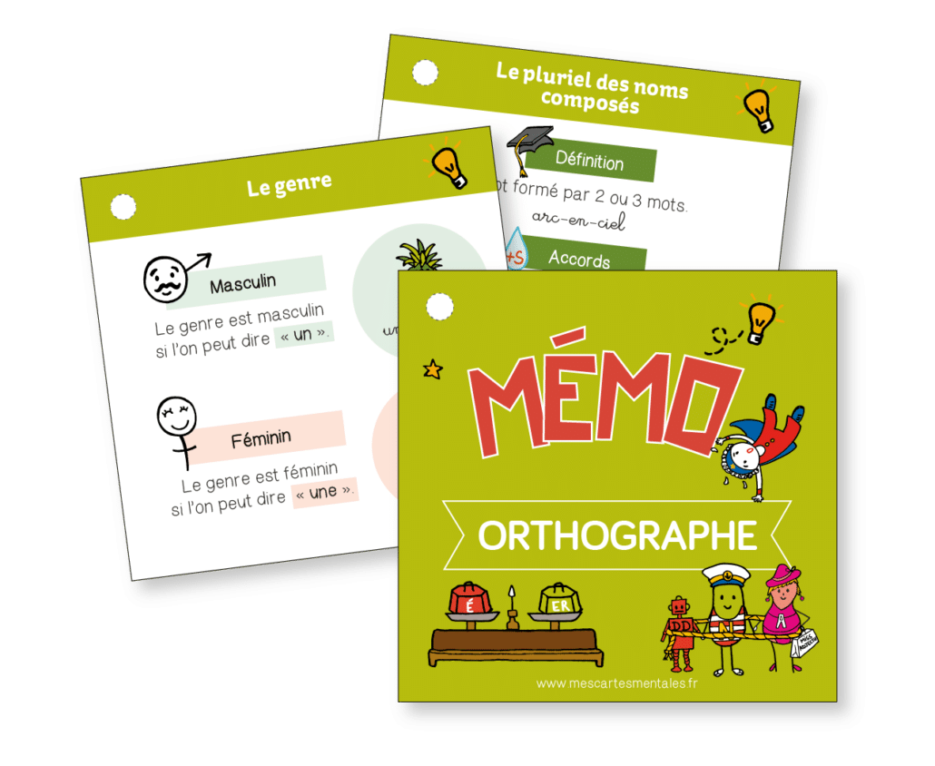 Quiz de l'avent : mon mémo d'orthographe - Mes cartes mentales