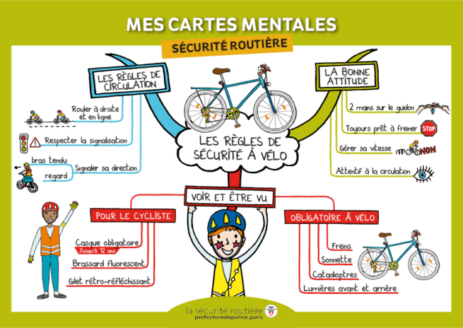 B Bellelli Mr Fox - Siège Arrière Vélo Enfant - Pour 3-8 Ans (22kg B Bellelli Mr Fox - Siège Arrière Vélo Enfant - Pour 3-8 Ans (22kg