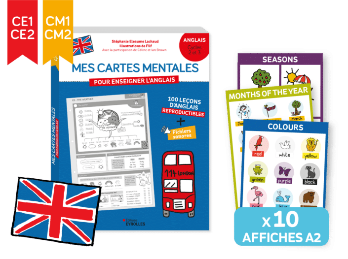 Pack affiches anglais vignette