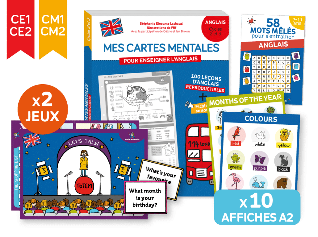 Carte mentale : affichages d'anglais (cycles 2 et 3)