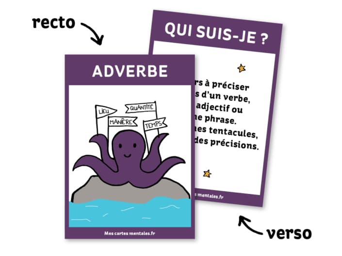 Adverbe